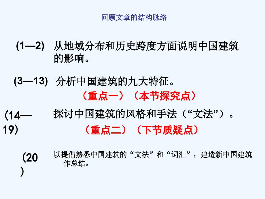 人教版高中语文必修5《中国建筑的特征》PPT课件7_第4页