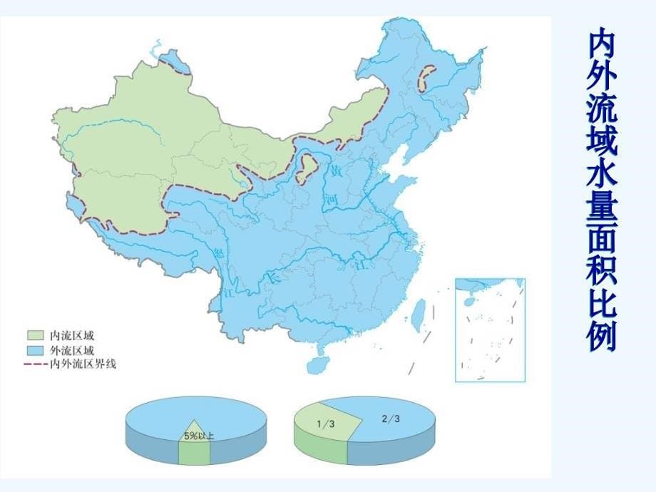 中图版地理七上《中国的河流和湖泊》ppt课件3_第5页