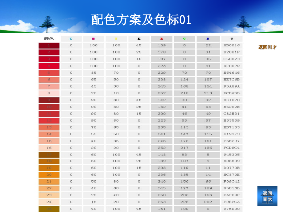 PPT实用配色方案.ppt_第4页