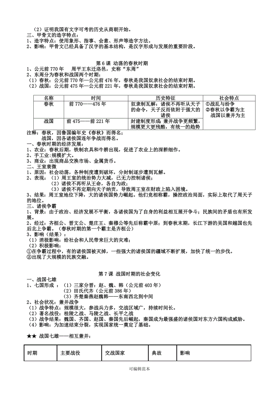 最新人教版七年级上册中国历史知识点总结归纳(全册)完整.doc_第4页