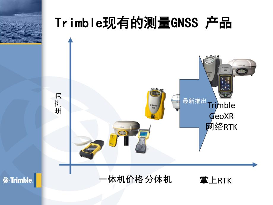 2012Trimble(天宝)GPS产品介绍.ppt_第4页