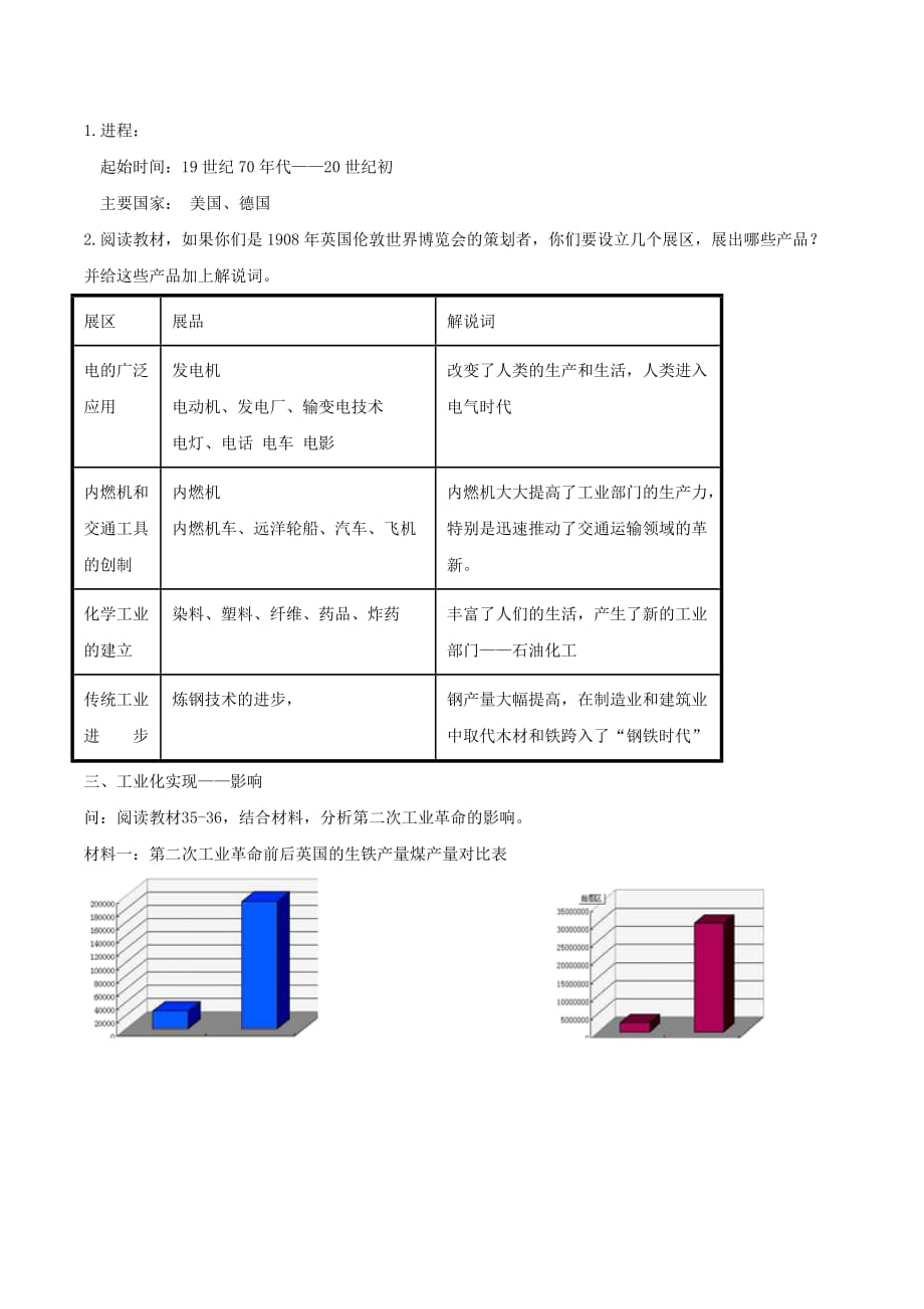 高中历史课时08第二次工业革命教案（含解析）新人教版必修2_第2页