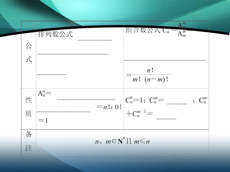 2020届新高考艺术生数学复习课件：第九章 第2节排列与组合_第5页