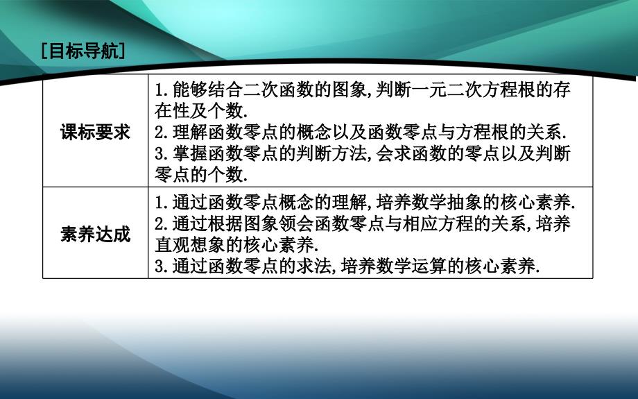 2019-2020学年高中数学第三章函数的应用3.1.1方程的根与函数的零点_第2页