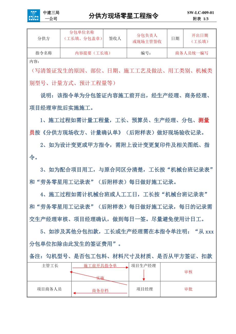 分供方现场签证及指令单填写要求.doc_第1页