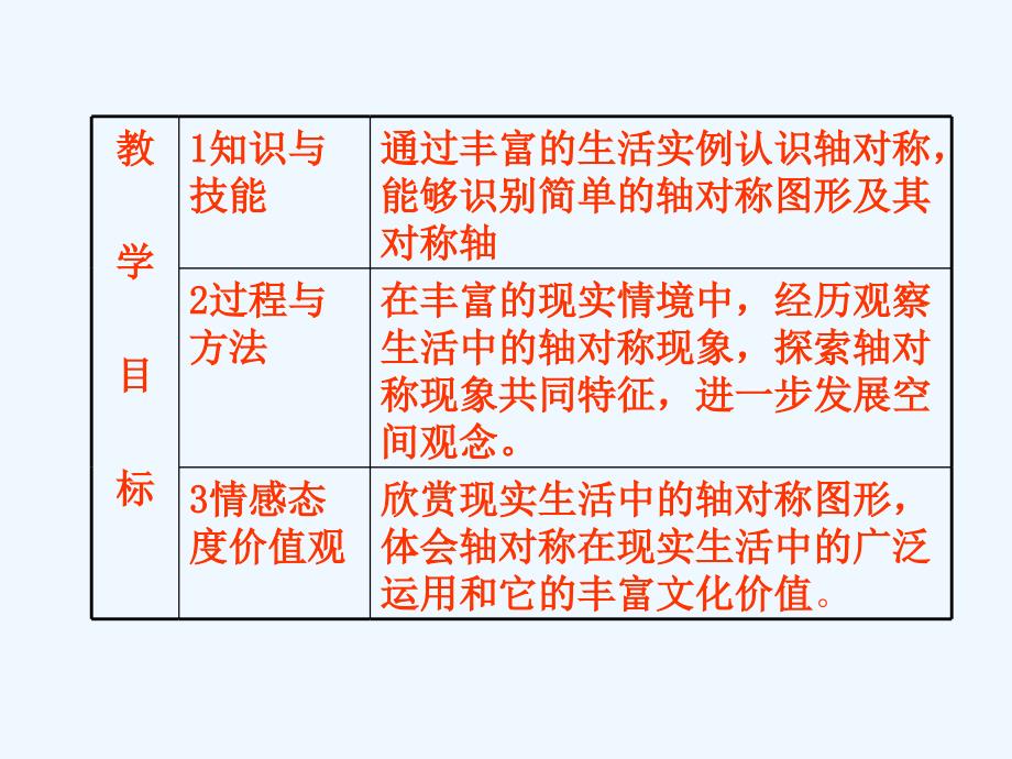 冀教版八上15.1《生活中的轴对称》ppt课件2_第1页