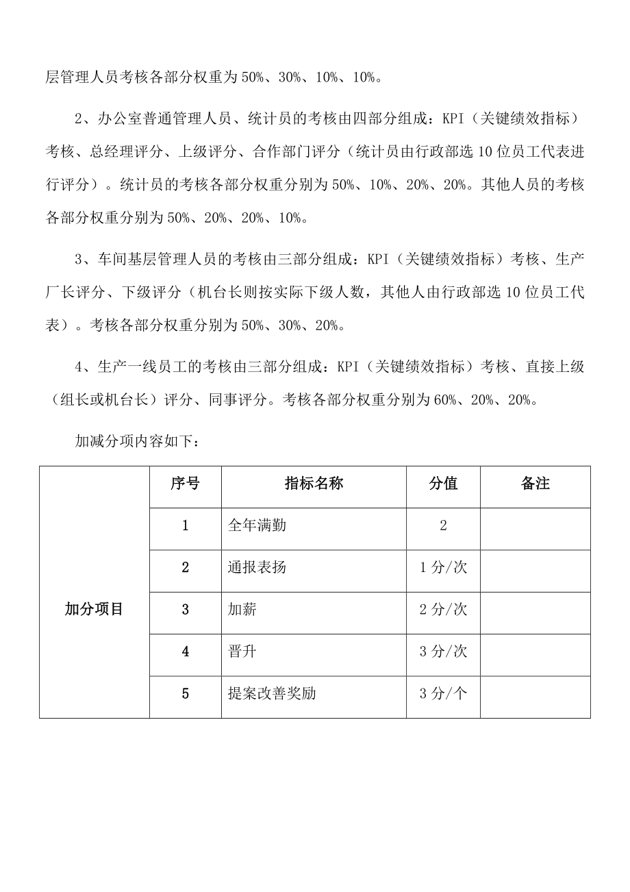 （绩效管理方案）某大型工厂员工考核方案_第3页