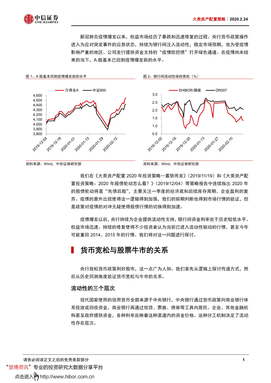 大类资产配置策略：重回2015？-20200224-中信证券-13页_第4页