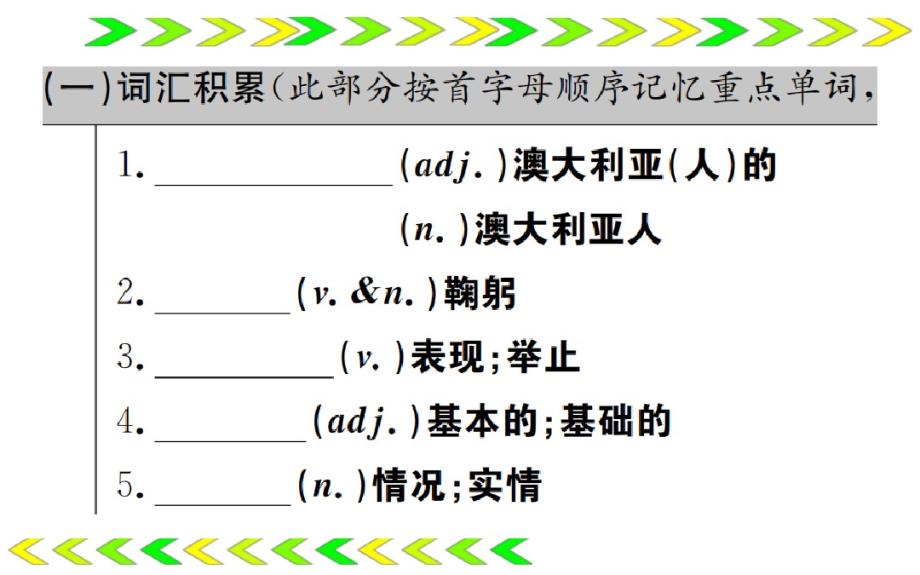 2020年(人教新目标通用)中考英语总复习一轮教材梳理图片版习题课件：9年级全册第20讲(1)_第2页