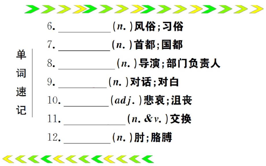 2020年(人教新目标通用)中考英语总复习一轮教材梳理图片版习题课件：9年级全册第20讲(1)_第3页