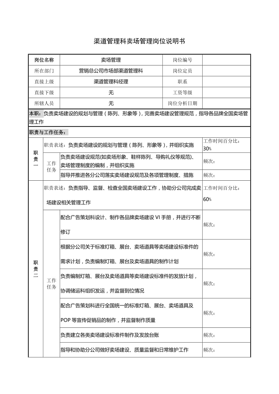 卖场管理岗位说明书_第1页