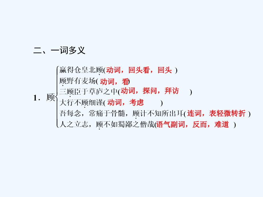 人教版高中语文必修4《辛弃疾词两首》PPT课件15_第3页