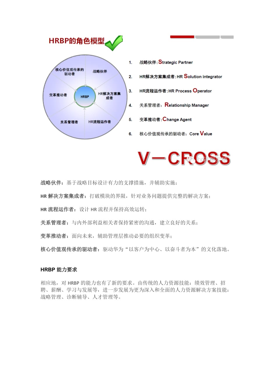 【华为】业务领导给HRBP的一封信(附：华为的HRBP模型)_第4页