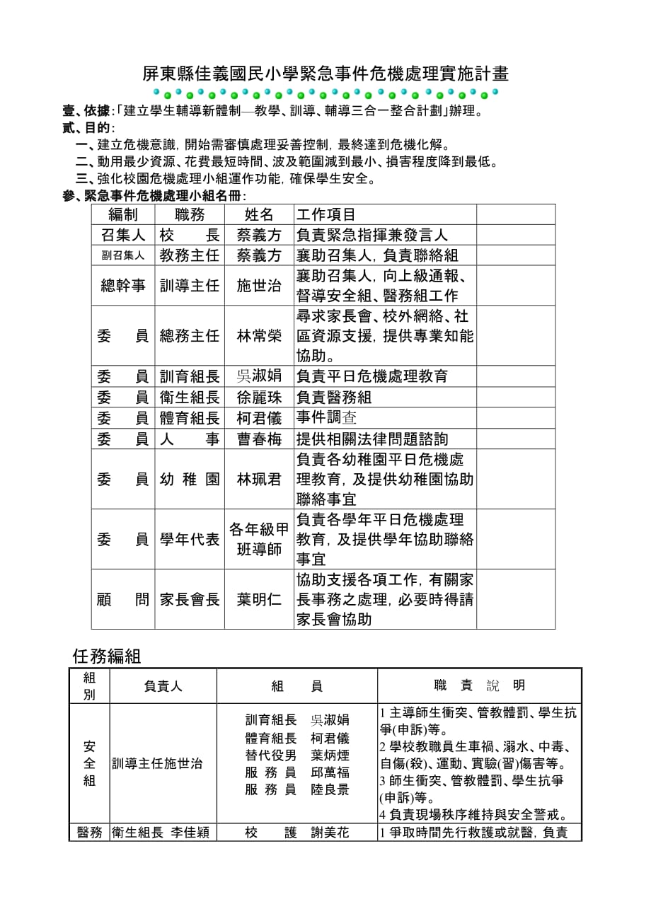 （危机管理）屏东县佳义国民小学紧急危机处理实施计画_第1页