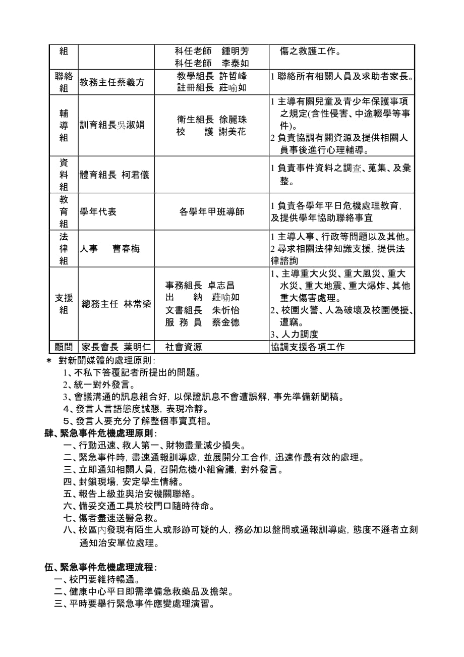 （危机管理）屏东县佳义国民小学紧急危机处理实施计画_第2页