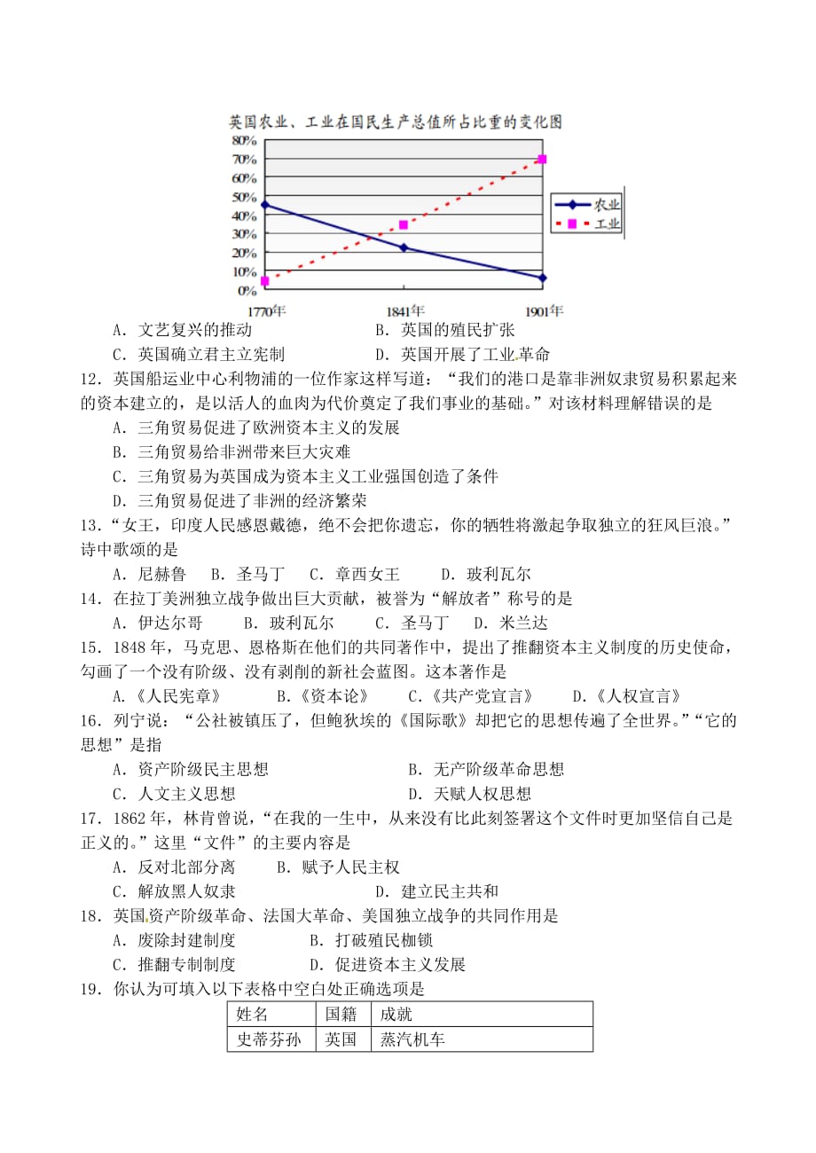 人教版历史九年级上学期12月月考试题_第2页