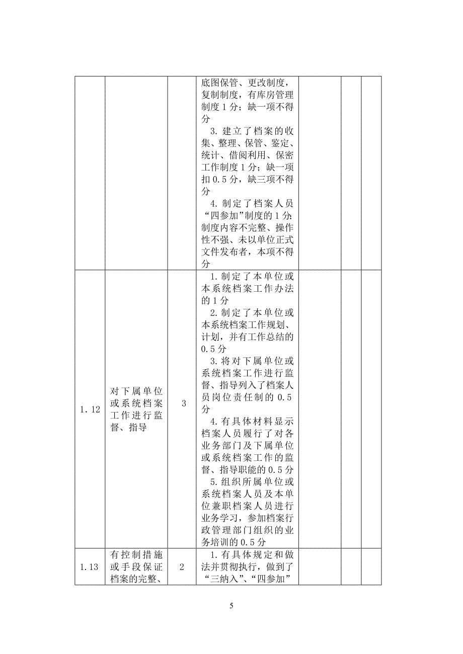 （绩效考核）山东省档案管理考核书_第5页