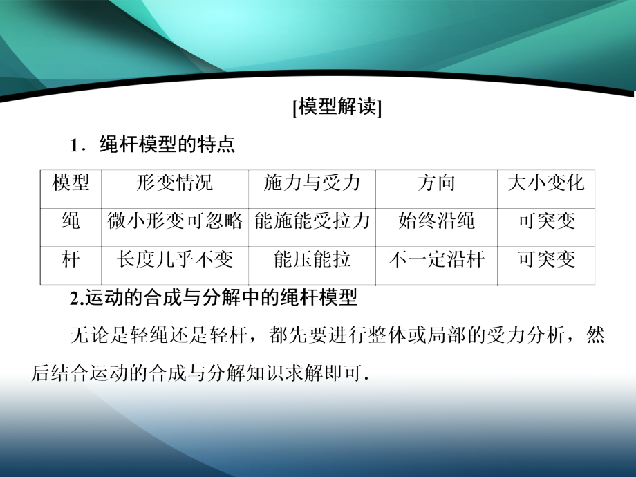 2020届高考物理二轮课件：下篇 专题一 五大经典模型（科学思维、科学态度与责任）_第3页