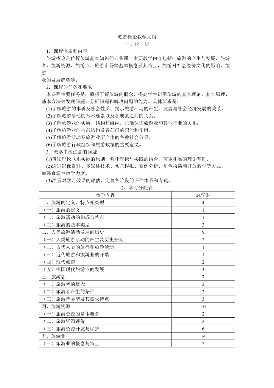 旅游概论课程教学大纲.doc_第1页