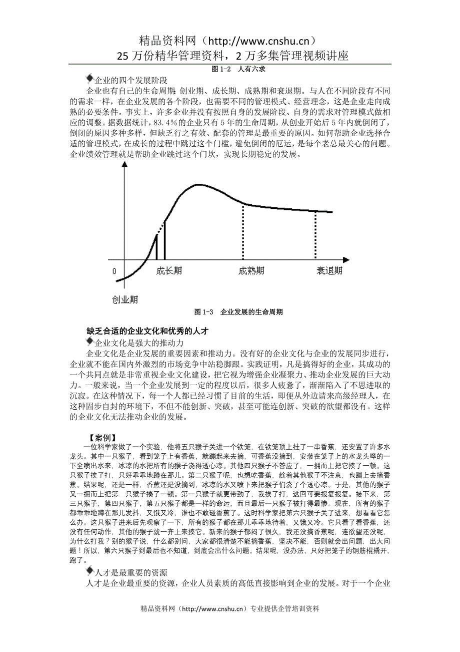 （绩效考核）CMP全面绩效管理_第4页