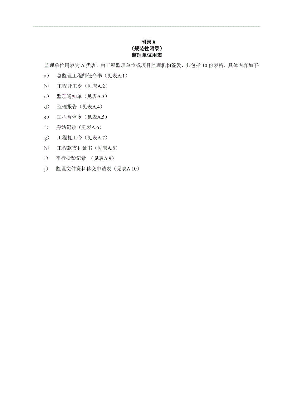 QSY06522炼油化工建设工程监理规范表格.doc_第1页