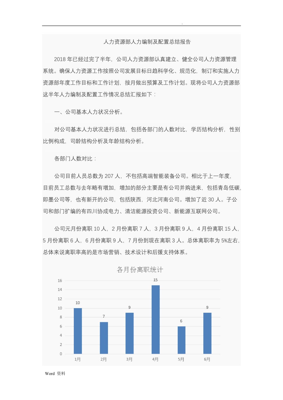 2018年上半年人力资源招聘与配置总结报告_第1页