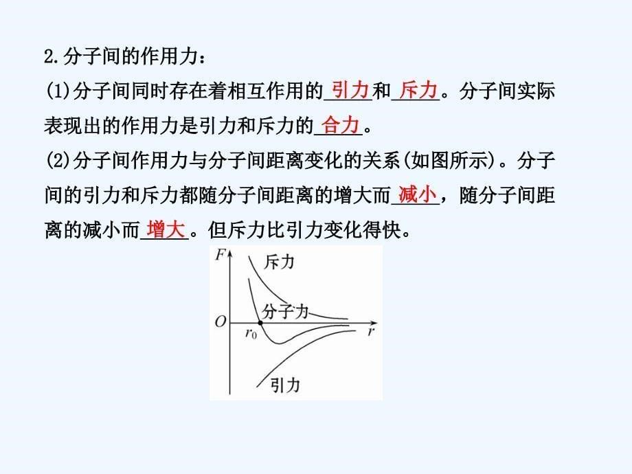 人教版高中物理选修（33）7.3《分子间的作用力》ppt课件_第5页