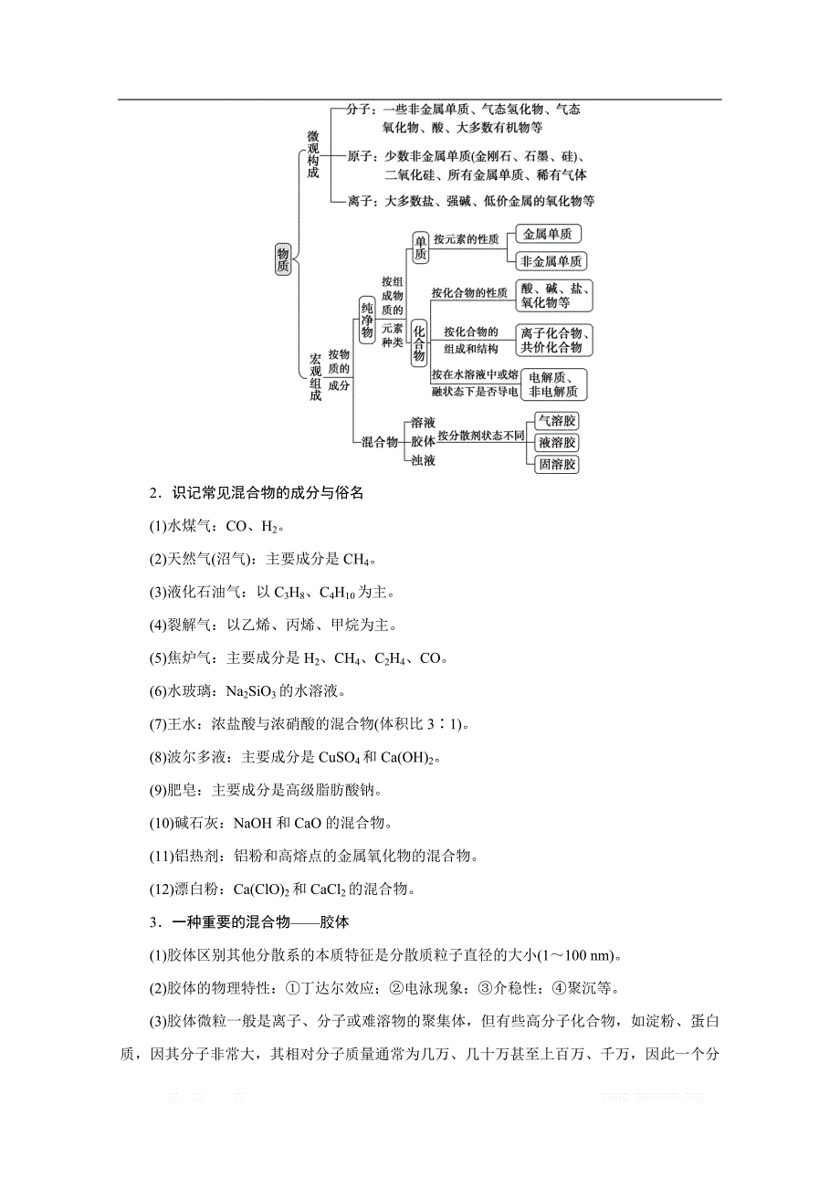 2020江苏高考化学二轮专题强化训练：2 专题二　物质的组成、性质、分类和化学用语_第2页
