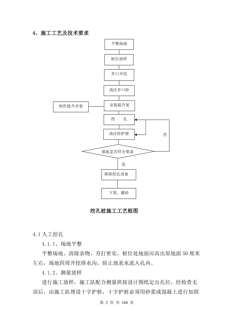 桥梁工程施工作业指导书（160页）_第4页