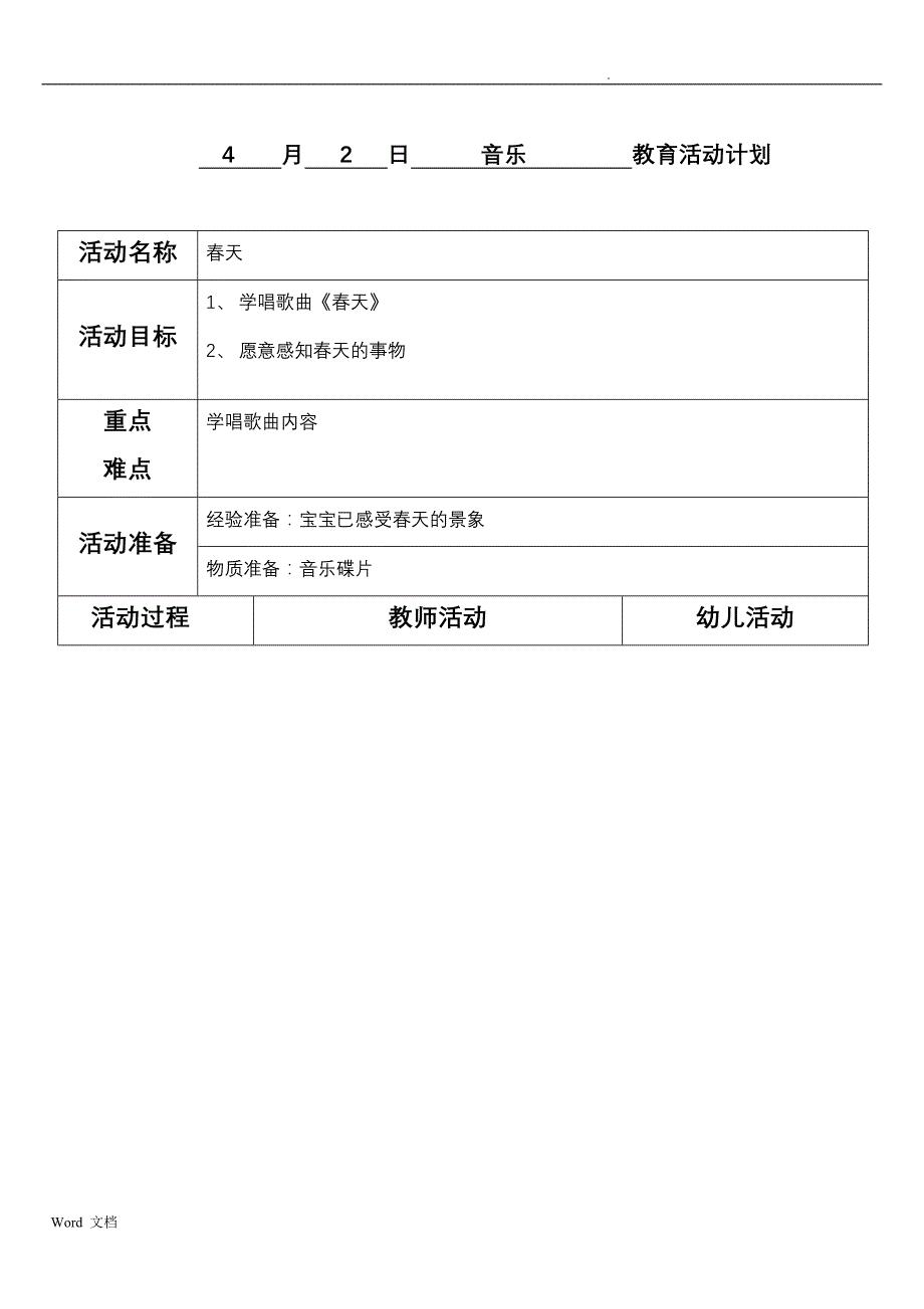 幼儿园托班整合下学期教案4月份_第4页