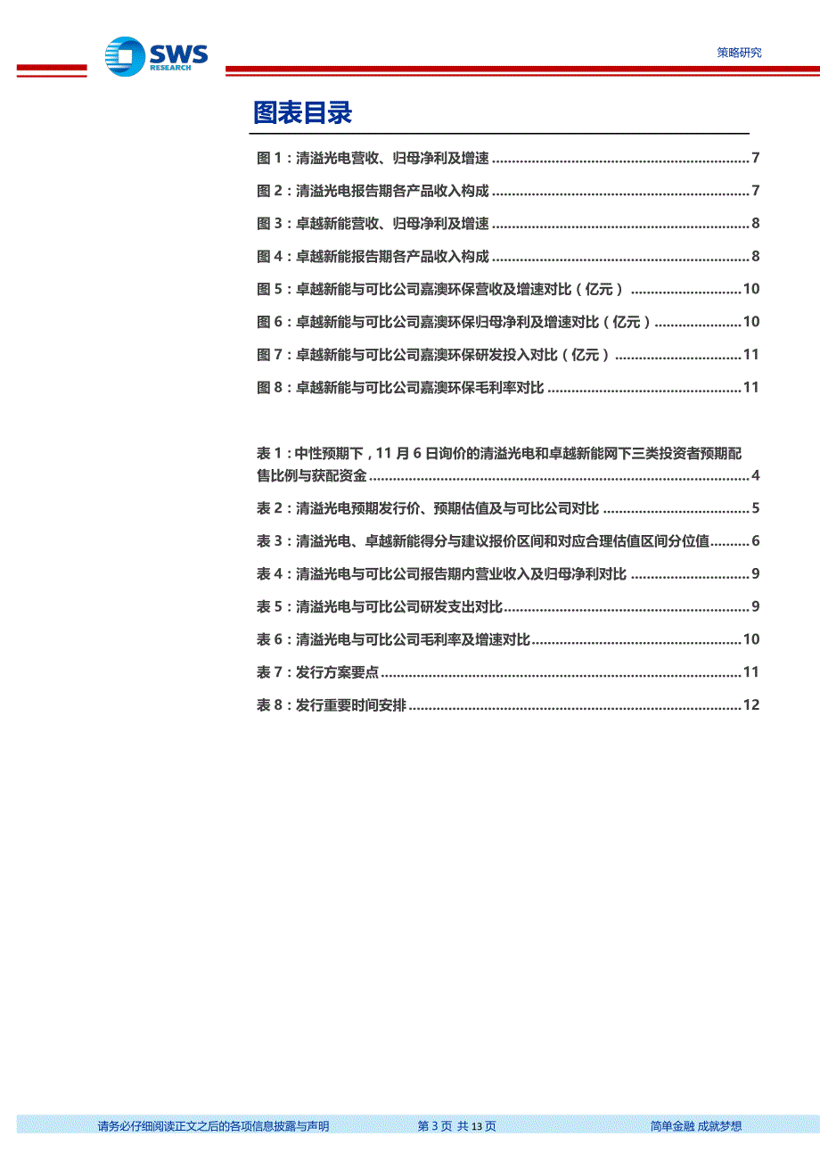 科创板新股申购策略之二十五：清溢光电&卓越新能报价策略估值区间35.96％~66.52％分位理性选择-20191106-申万宏源-13页_第4页