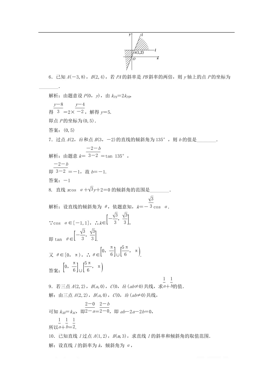 2019-2020学年高中数学课时跟踪检测十二直线的斜率_第2页