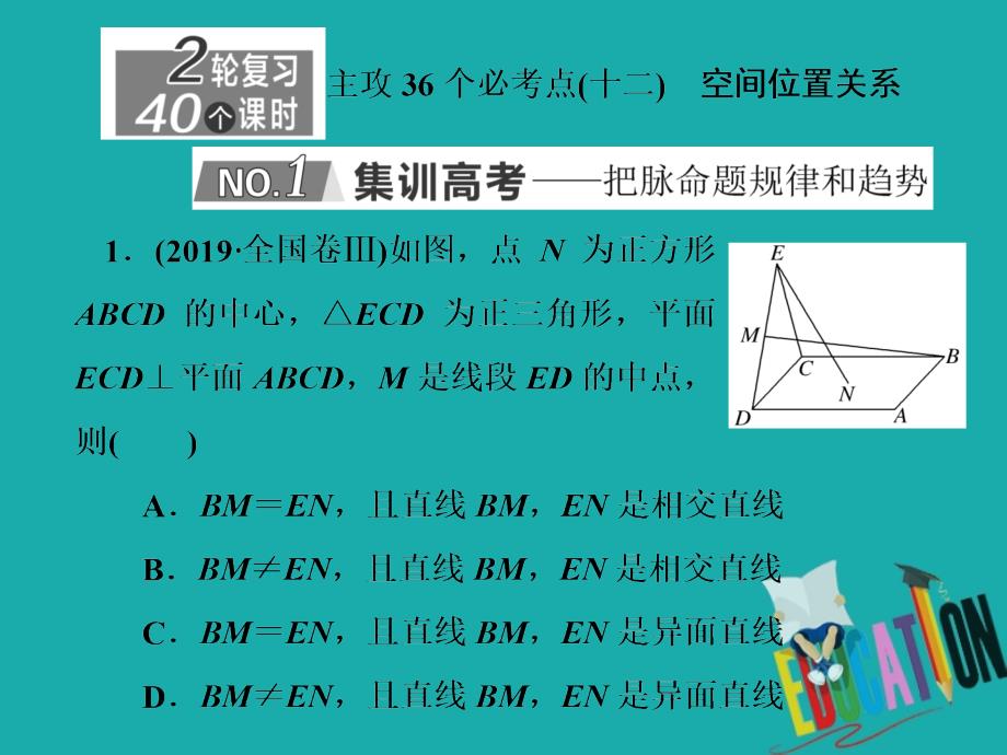 2020新高考数学（文）二轮专题培优新方案课件：主攻36个必考点 立体几何（十二）_第1页