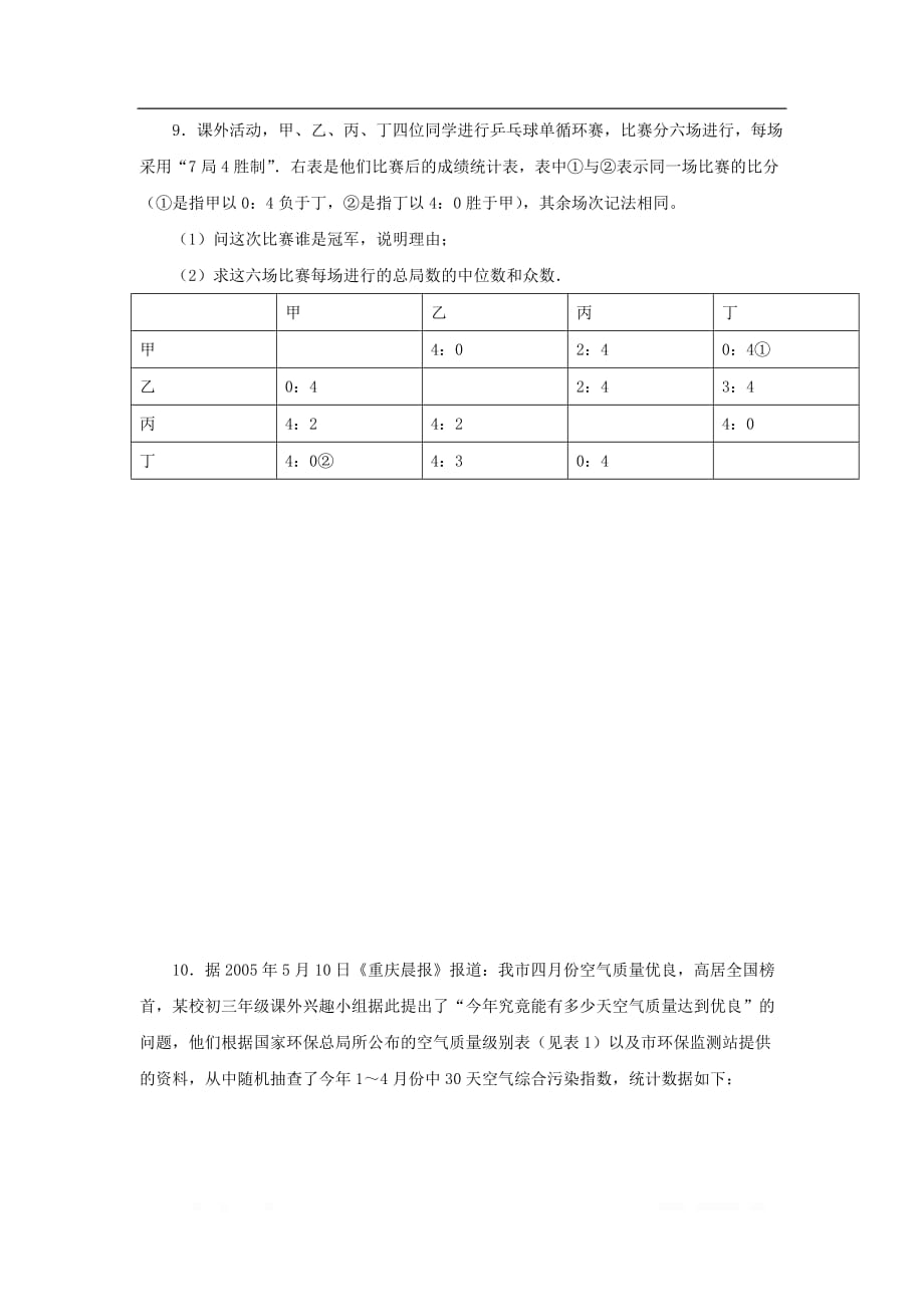 八年级数学下册第20章数据的整理与初步处理20.2数据的集中趋势2平均数中位数和众数的选用练_第3页