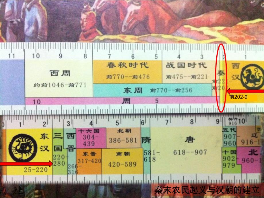 人教版历史与社会八上3.2《秦末农民起义与汉朝的建立》课件1_第1页