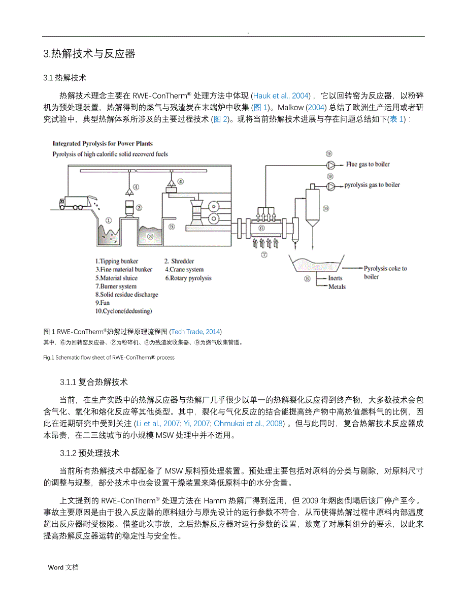 热解在城市生活垃圾处理中的应用：进展与展望_第4页