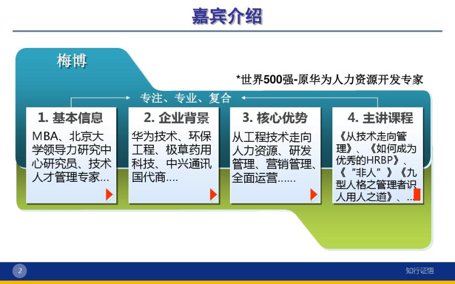 【课件】如何成为优秀的HRBP之基础认知ppt_第2页