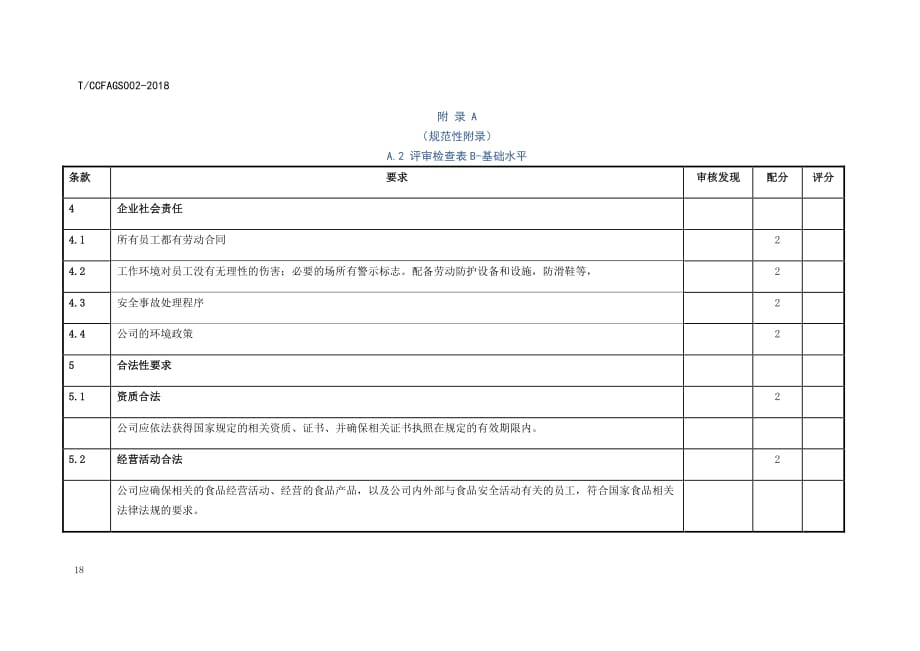 预包装食品生产评审检查表 B-基础水平_第1页