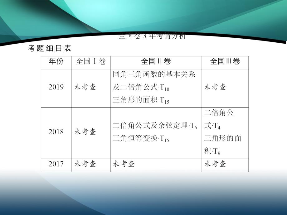 2020高考数学（理）必胜大二轮课件：2-2-1-2　三角恒等变换、解三角形_第4页