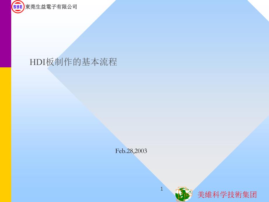 《HDI制作流程》PPT课件.ppt_第1页