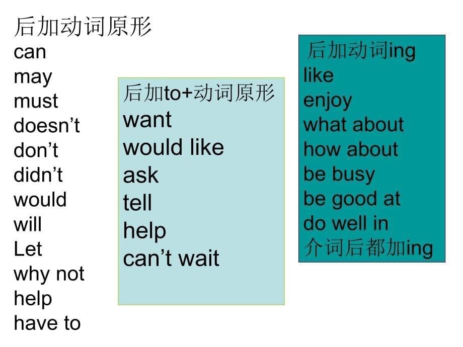 《WILL的用法》PPT课件.ppt_第5页