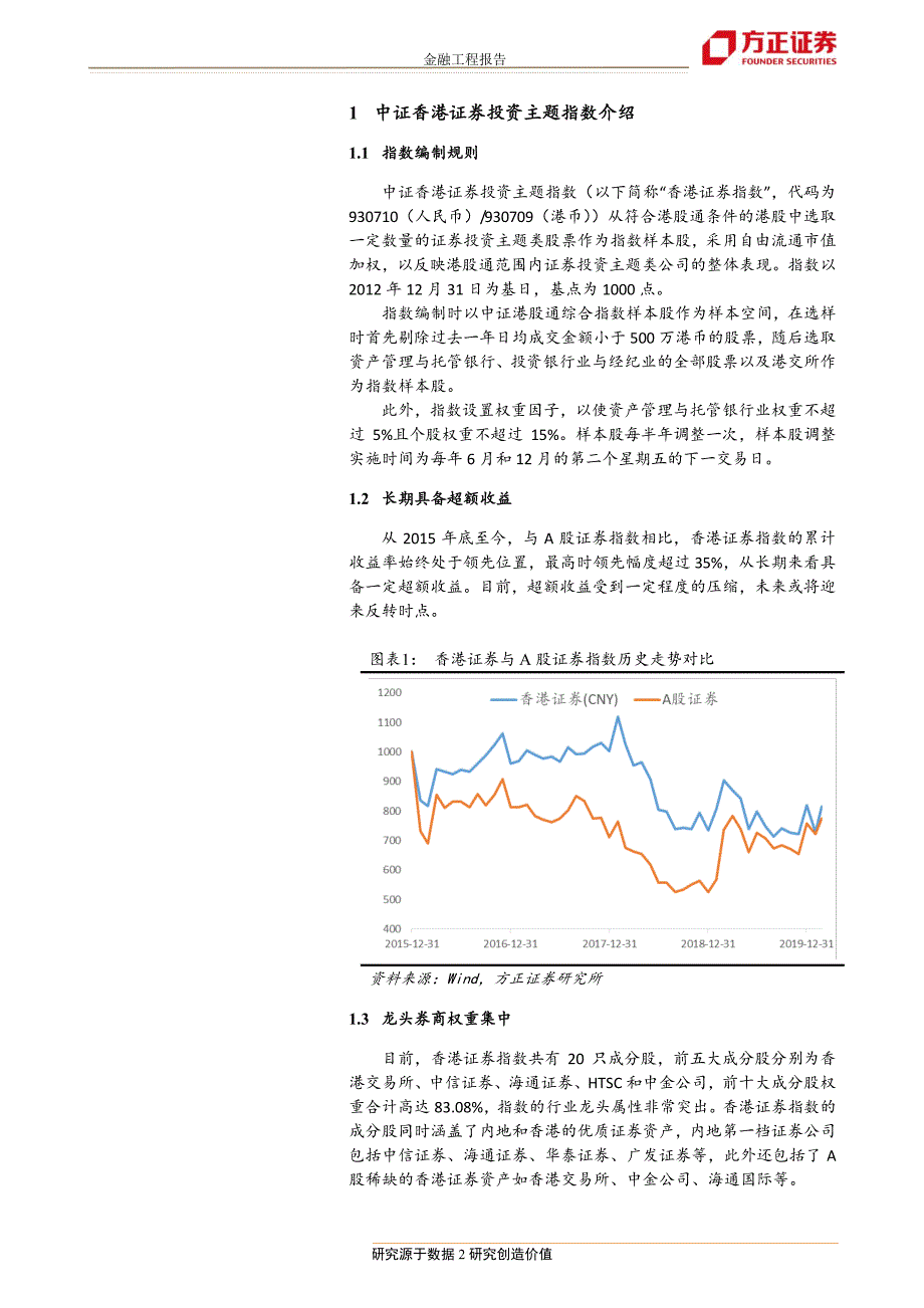 基金产品研究系列之七：易方达香港证券ETF投资价值分析-20200226-方正证券-10页_第3页