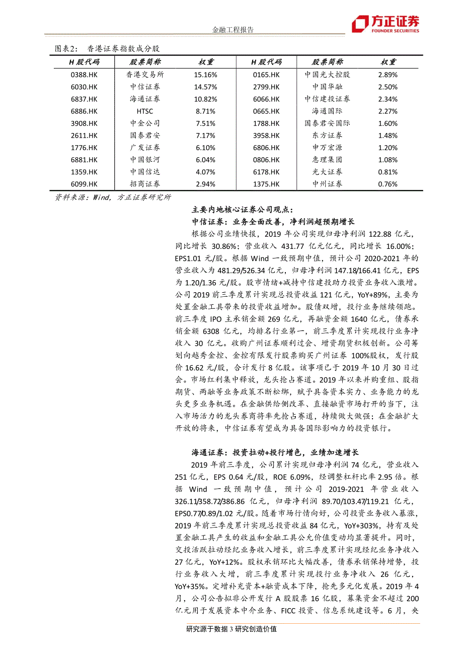 基金产品研究系列之七：易方达香港证券ETF投资价值分析-20200226-方正证券-10页_第4页