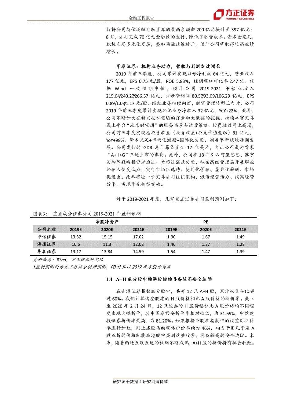 基金产品研究系列之七：易方达香港证券ETF投资价值分析-20200226-方正证券-10页_第5页