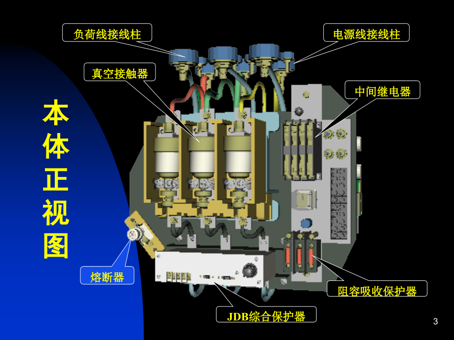 QBZ-120矿用隔爆型真空电磁起动器.ppt_第3页