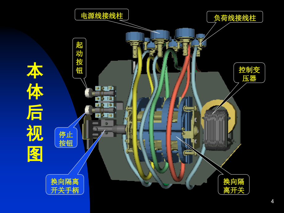 QBZ-120矿用隔爆型真空电磁起动器.ppt_第4页