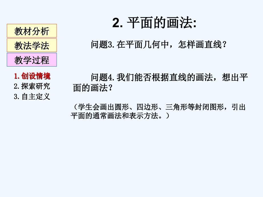 人教版中职数学（基础模块）下册9.1《空间中平面的基本性质》ppt课件3_第3页