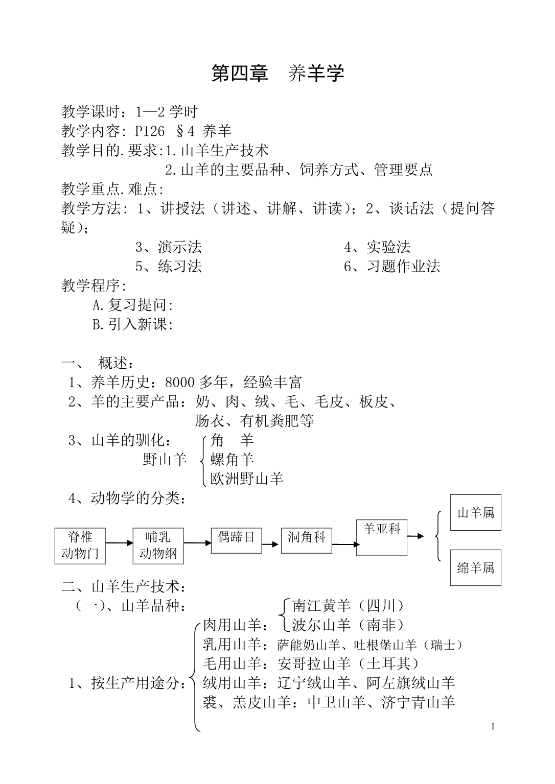 （演讲技巧）年养殖技术(上)养羊学讲稿_第1页