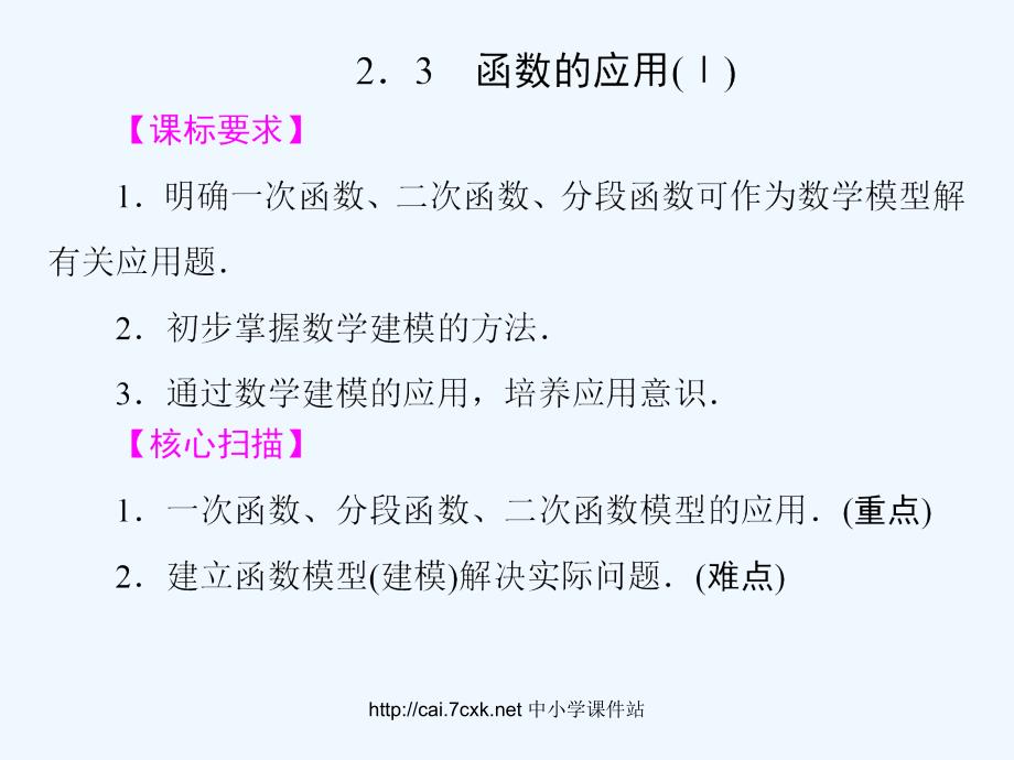 人教版高中英语必修二Unit 2《The Olympic Games》（learning about language）ppt课件_第3页