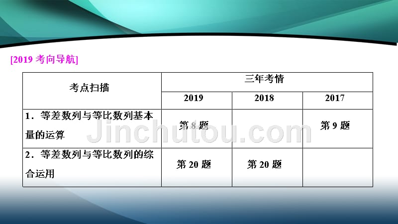 2020江苏高考理科数学二轮课件：专题三第1讲　等差数列与等比数列_第3页